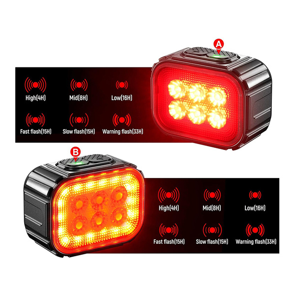 LED-es-kerekpar-lampa-szett-Ujratoltheto-akkumulatorral4 https://velizo.cz/termekkategoria/szepsegapolas-egeszseg/