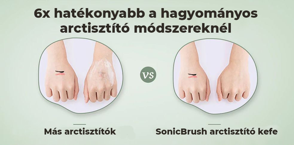 SonicBrush čisticí kartáček na obličej