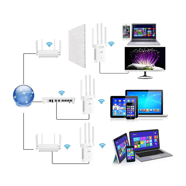 WiFi Jelerősítő Repeater 300Mb9 https://velizo.cz/termekkategoria/szepsegapolas-egeszseg/
